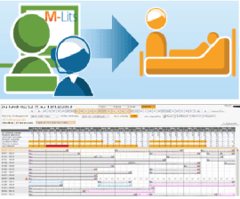 Illustration McKesson annonce le lancement de sa nouvelle solution M-Lits pour optimiser la gestion prévisionnelle des lits d’hospitalisation.