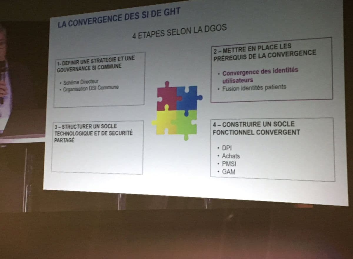 Illustration En direct de l’Apssis : IAM et GHT, la vision Axians