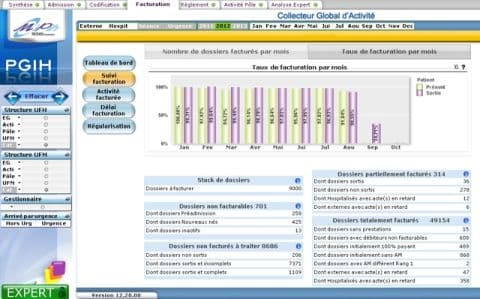 Illustration Le MiPih, un acteur proactif qui accompagne les professionnels de santé dans le déploiement du projet FIDES.
