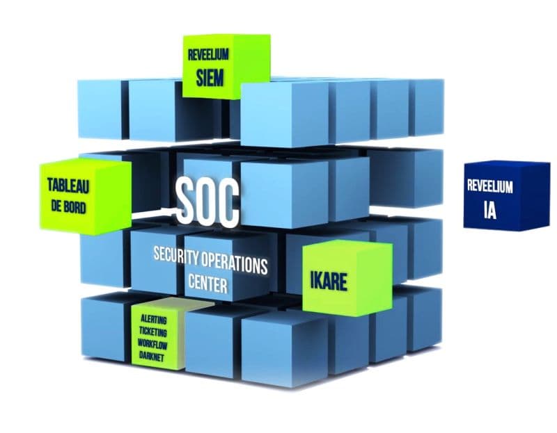 Illustration ITrust : l’expertise au service de la sécurité