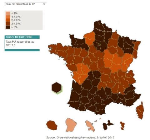 Illustration DP en PUI : le sud de la France en tête