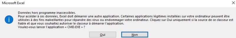Illustration Necurs : le cheval de Troie qui s’infiltre via la messagerie et esquive les antivirus