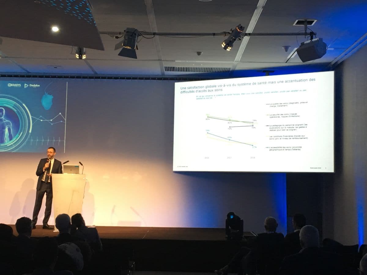 Illustration Baromètre sur l’e-santé et les Français