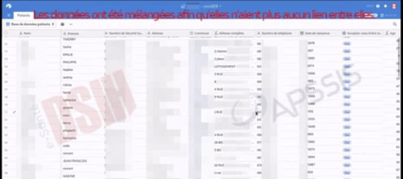 Illustration Covid-19 : le prétexte pour se relâcher en matière de protection des données ?