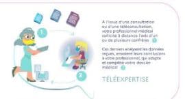 Illustration La DGS encourage le développement de la télé-expertise pour les patients Covid-19