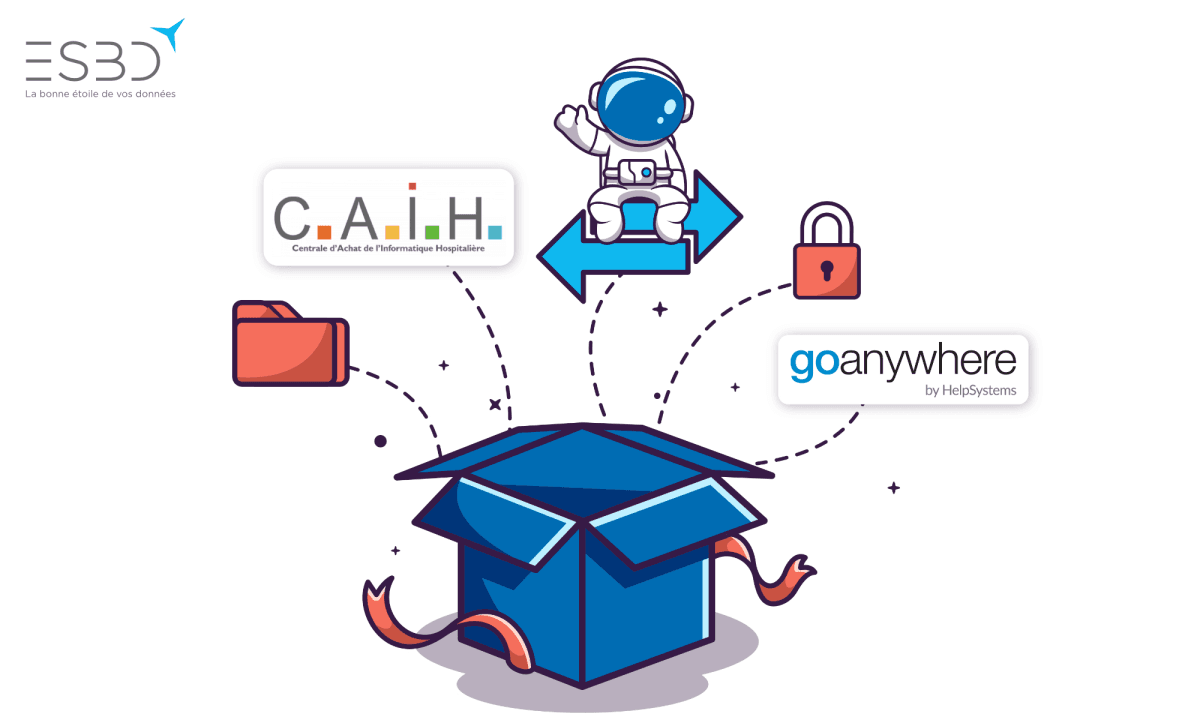 Illustration La solution de transferts de fichiers GoAnywhere MFT est référencée à la Centrale d'Achat de l'Informatique Hospitalière (CAIH)